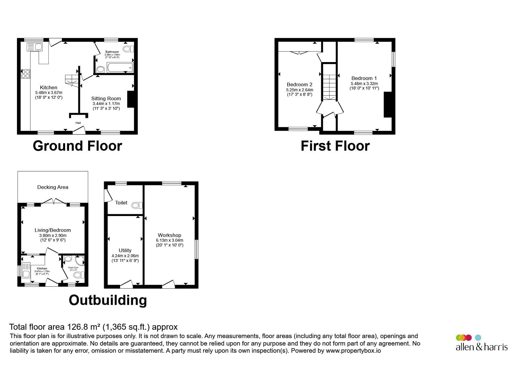 Property photo 21